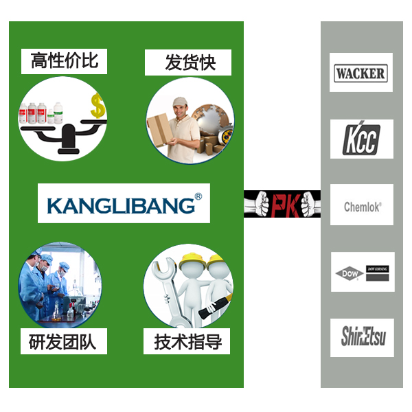 高性价比加热快速固化硅胶粘硅胶胶水