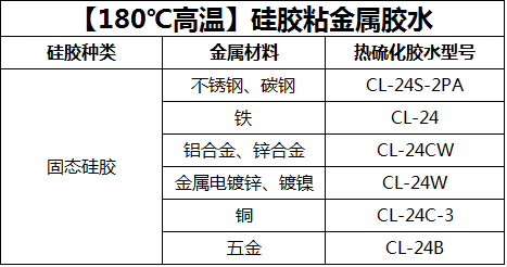 粘金属用什么胶粘剂.png