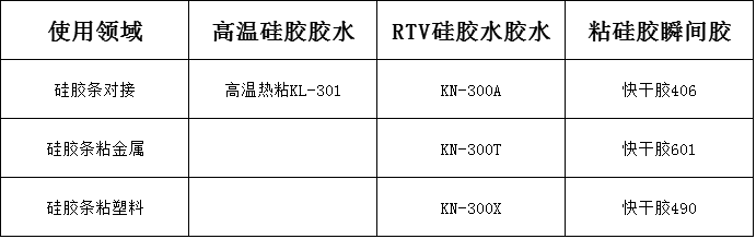 硅胶条怎么粘得住.png